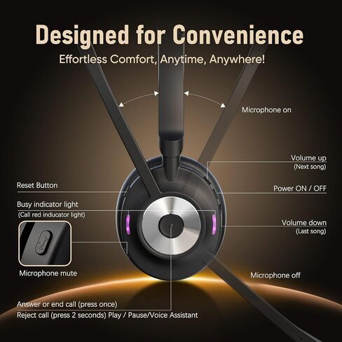 Bluetooth Headset with Microphone for PC & Laptop, Wireless Office Headset with USB Dongle, ENC Noise Cancelling Mic, 30H Talk Time, On-Ear Computer Headset for Zoom Teams Call Center in Saudi Arabia