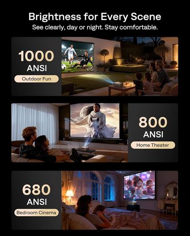 جهاز عرض Aurzen EAZZE D1 MAX 1000 ANSI Google TV مع دعم 4K وMEMC in Kuwait
