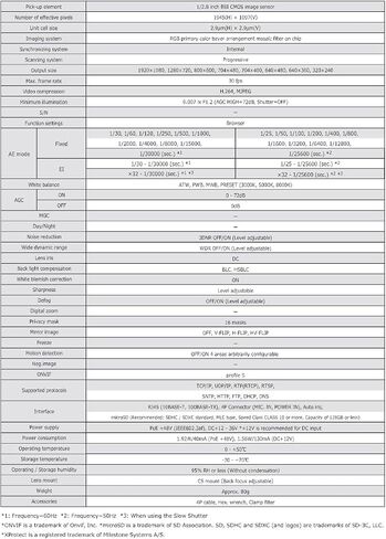 WAT-2400S (IP), High Sensitivity Full High Definition (HD), IP Network, Indoor/Outdoor Usage, Ultra Low Light, Security, Surveillance Camera, Military, Law Enforcement in Saudi Arabia