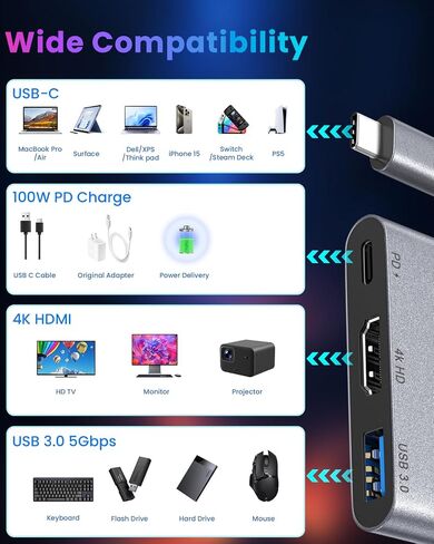 Usbc to hdmi Adapter,hdmi to USB c with 100W PD & USB 3.0,4K HDMI to Typec Adapter, USB C Hub Multiport AV Converter Compatible with MacBook,Laptops, iPhone,PC, Nintendo Switch in Saudi Arabia