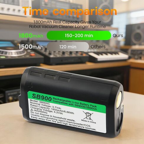 ANTIEE SB900B Battery Compatible with Shure P3RA P9RA+ P10R+ Receivers in Saudi Arabia