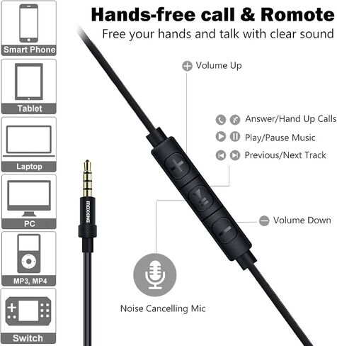 Wired Durable Metal Earbuds Headphones with Microphone and Volume Control in Saudi Arabia