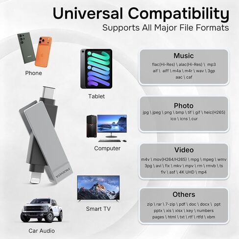 MFi iPhone Flash Drive 256GB, Smart App Backup, USB-C & Lightning in Saudi Arabia