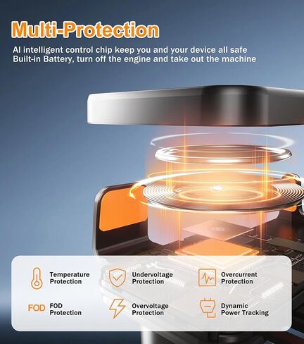 15W Auto-Clamping Wireless Car Charger Mount, Air Vent Cell Phone Holder in Kuwait