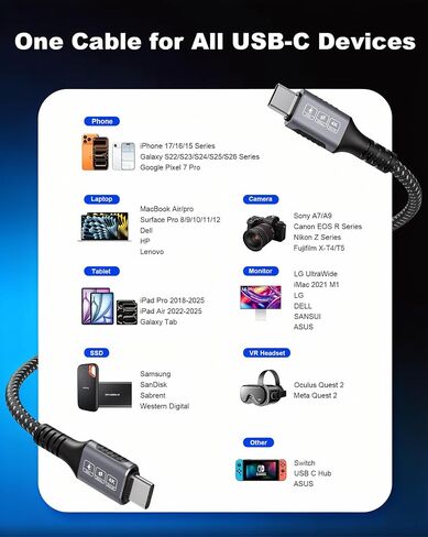 240W USB C to USB C Cable 15Ft,20Gbps USB C to USB C Cable, 4K@60Hz Video in Kuwait