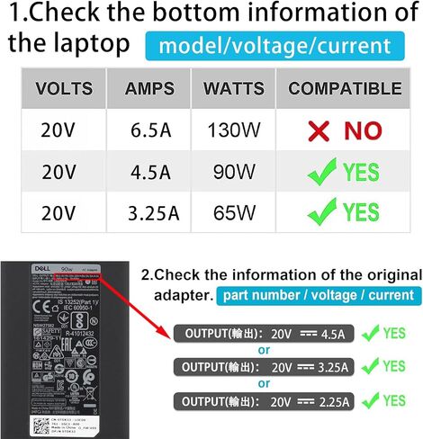 شاحن كمبيوتر محمول USB C بقدرة 90 وات مناسب لأجهزة Dell XPS 13 وPrecision 3540 وLatitude 3400 3500 5289 5300 2in1,7400 2in1,7300, 7390 2in1,7200 2in1,5400,0TDK33 شاحن سريع من النوع C محول تيار متردد سلك الطاقة in Kuwait