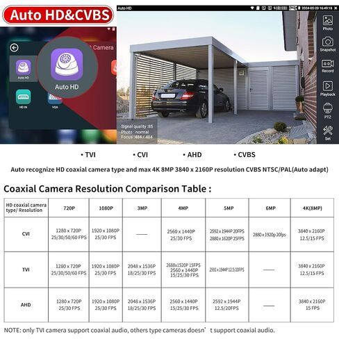 Rsrteng CCTV Tester 4K 12MP IP Camera Tester POE++ Max 90W POE Camera Test OPM/VFL/DMM,8MP TVI/CVI/AHD/CVBS Coaxial Camera Test 1CH SFP Module,WiFi,Network Tools,Cable Tester,HD/VGA,POE Detection in Saudi Arabia