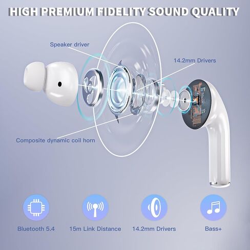 Wireless Earbuds, Blue-tooth Headphones with Smart Touch Screen LED Display, ANC Noise Canceling Earbuds with 48Hrs Playtime,Waterproof Sports Blue-tooth Headphones for iPhone 17/16/15/14/iPad/Android in Saudi Arabia