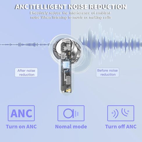 Wireless Earbuds, Blue-tooth Headphones with Smart Touch Screen LED Display, ANC Noise Canceling Earbuds with 48Hrs Playtime,Waterproof Sports Blue-tooth Headphones for iPhone 17/16/15/14/iPad/Android in Saudi Arabia