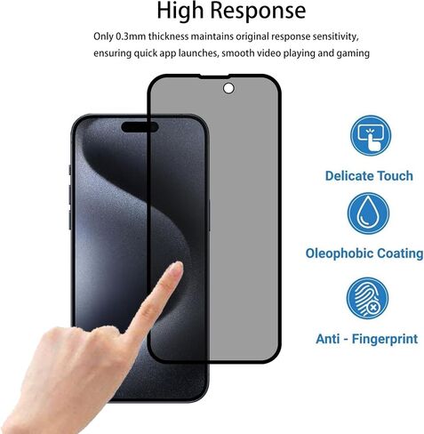 2-2 Pack Privacy Screen Protector Designed For IPhone15 Pro Max Anti Spy Private Tempered Glass Film 2-Pack Camera Lens Protector Film 2-Pack in Saudi Arabia