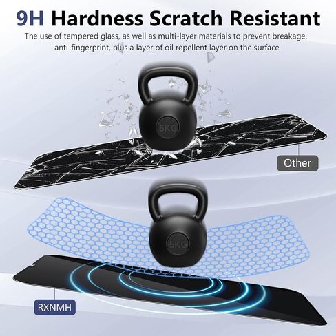 3 Pack Compatible With Samsung Galaxy A25 Screen Protector Privacy Samsung A25 Screen Protector Anti-Spy,Sensitive Touch,Anti-Scratch,Shock Resistant,Full Coverage in Kuwait
