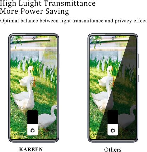 KAREEN Privacy Screen Protector for Samsung Galaxy S20 FE / A53 / A52 / A51 in Saudi Arabia