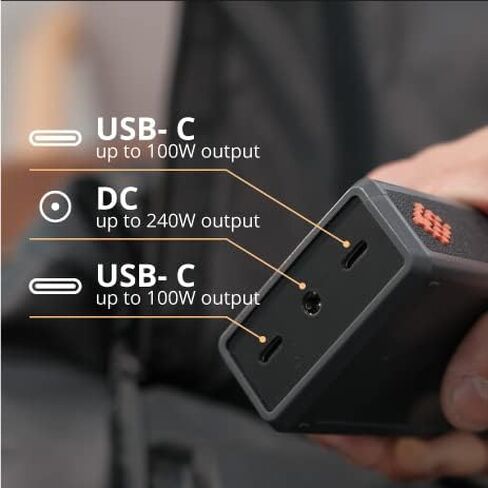 SlimQ 240W GaN Charger Bundle for HP Omen and Victus Gaming Laptops, Includes F240 DC Charger and HP Adapter Tip, Compact Replacement Power Adapter with 2 USB-C Ports for Travel and Office in Saudi Arabia