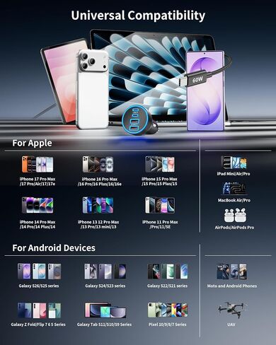 iPhone 18 Pro/18 Pro Max/Duo/17/16 Car Charger, 90W 4Port USB C Car Charger in Saudi Arabia