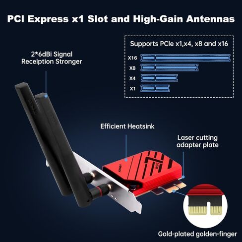 FENVI BE6500 WiFi 7 PCIe Network Card for Desktop PC,Tri-Band 2.4G/5G/6GHz Wireless Adapter with Bluetooth 5.4, 802.11be, MLO Low Latency,WPA3,Supports Windows 11/10 64-Bit for Intel & AMD,Gaming,VR in Saudi Arabia