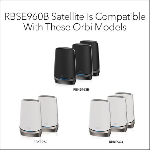 NETGEAR Orbi Quad-Band WiFi 6E Mesh Add-on Satellite (RBSE960B) - Works with Orbi RBKE963B - Adds Coverage up to 3,000 sq. ft - AXE11000 (10.8Gbps) - Black in Saudi Arabia