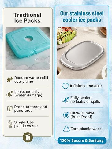 Reusable Stainless Steel Ice Pack Tray Cooling Ice Pack for Lunch Boxes in Kuwait