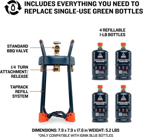 Ignik TapRack 4-Bottle Refillable Propane System in Saudi Arabia