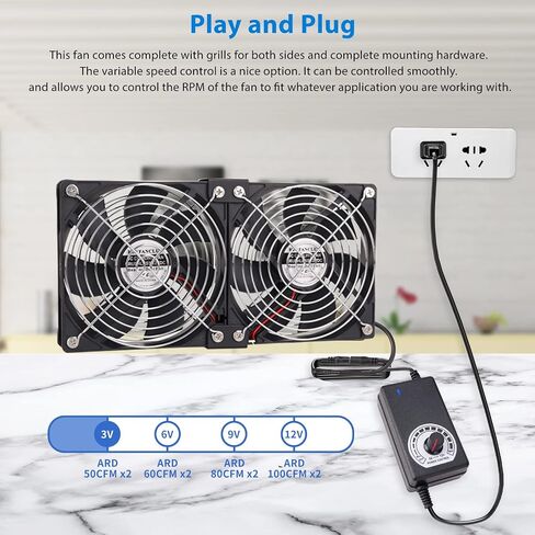 Dual 120mm AC Powered Fan, 110V-240V AC to DC 12V Variable Speed Fan in Saudi Arabia
