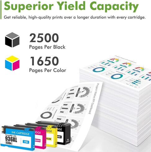 936XL 936 Ink Cartridges Combo Pack for HP Printers OfficeJet Pro 9125e in Saudi Arabia
