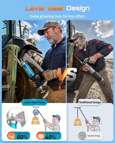 Seesii Heavy Duty Grease Gun 10000 PSI with Gear-Assisted Lever, 45cm Hose in Saudi Arabia