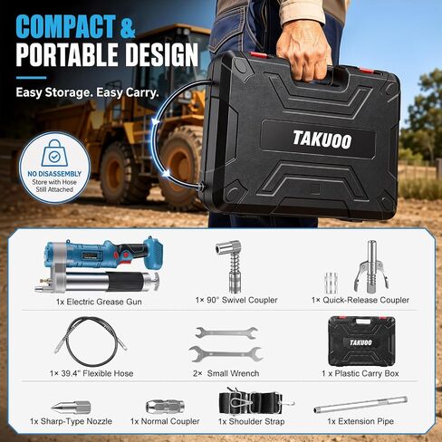 Takuoo 2-in-1 Electric Grease Gun for Makita 18V Battery, Bare Tool in Saudi Arabia
