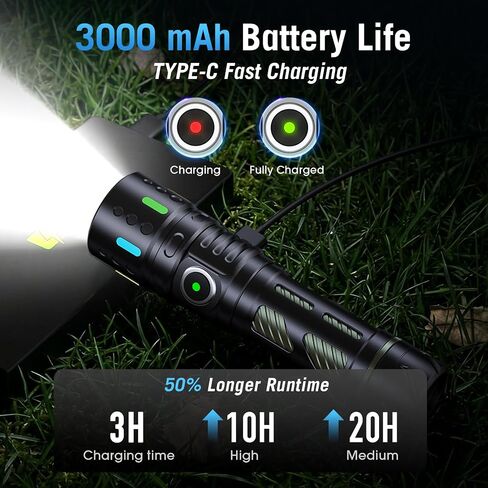 Hoxida Rechargeable Small Flashlight with Built-in Fidget Spinner Black in Kuwait