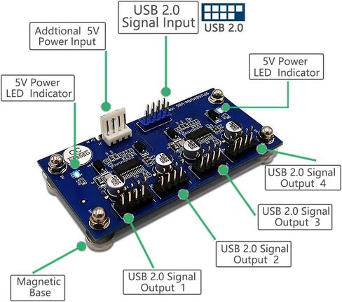 HLT 9pin USB Header Male 1 to 4 Female Extension Cable Card Motherboard 9-Pin USB 2.0 HUB 2 to 8-Port USB 2.0 Hub with Additional Power and Magnetic Base in Saudi Arabia