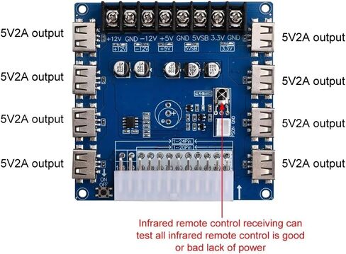 20/24 Pins ATX Power Supply Breakout Board 5V/2A USB Charging Desktop Chassis Power Supply Adapter Board with Shell in Saudi Arabia