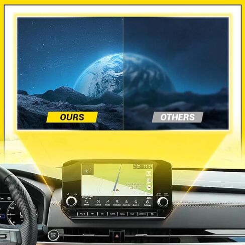 GearUp 8" LCD Monitor Touch Screen for Mitsubishi Outlander 2019-2022 in Saudi Arabia