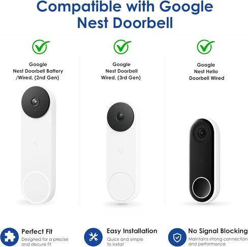 No Drill Doorbell Mount for Google Nest Doorbell Wired(3rd/2nd Gen)/Google Nest Hello Doorbell, 45° Left & Right Adjustment Angel Door Bell Wedge Mount for Apartment, No Drill Mounting Bracket-White in Saudi Arabia
