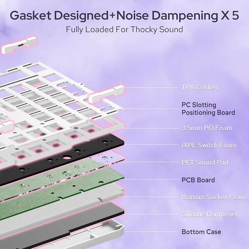 Redragon K768 Mechanical Gaming Keyboard and M925 Gaming Mouse Bundle in Saudi Arabia