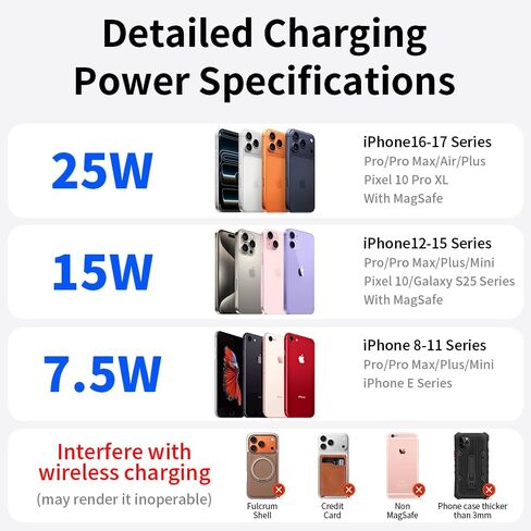 Qi2.2 Max 25W Fast Wireless Car Charger Phone Holder for Honda CRV CR-V 2023-2026 and Honda HRV HR-V 2023-2027 Auto Accessories Magnetic Cell Phones Mount Screen Stand Compatible with MagSafe in Saudi Arabia