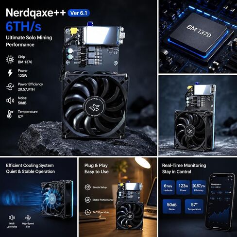 Bitaxe NerdQaxe++ Rev 6.1 Bitcoin Solo Miner 6TH/s – Home Crypto Miner with 2.8" Smart Display, Low Power NerdMiner ASIC in Kuwait