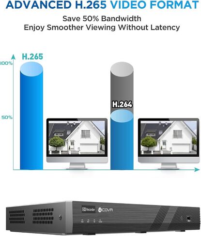 4COVR 4K 16 Channel H.265 PoE Network Video Recorder, LY-NVR16P-1 in Saudi Arabia