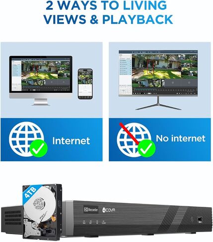 4COVR 4K 16 Channel H.265 PoE Network Video Recorder, LY-NVR16P-1 in Saudi Arabia