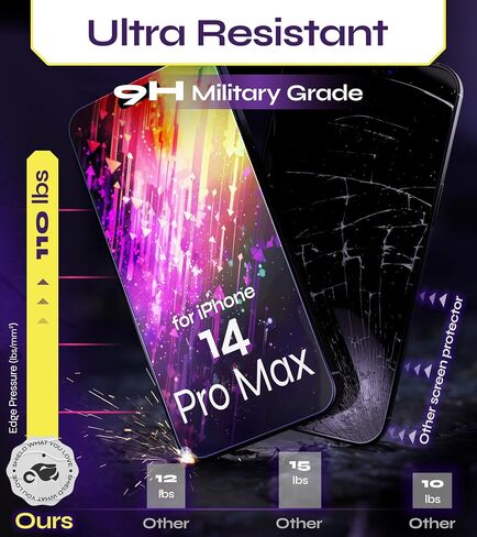 واقي شاشة Defenslim WonderShield لهاتف iPhone 14 Pro Max، عبوتين زجاجيتين in Kuwait