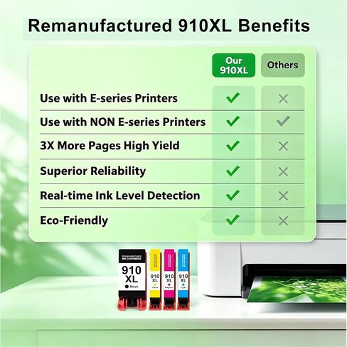 910XL Ink Cartridge Remanufactured for HP 910XL Ink Cartridges Combo Pack in Saudi Arabia