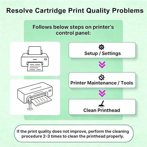 910XL Ink Cartridge Remanufactured for HP 910XL Ink Cartridges Combo Pack in Saudi Arabia