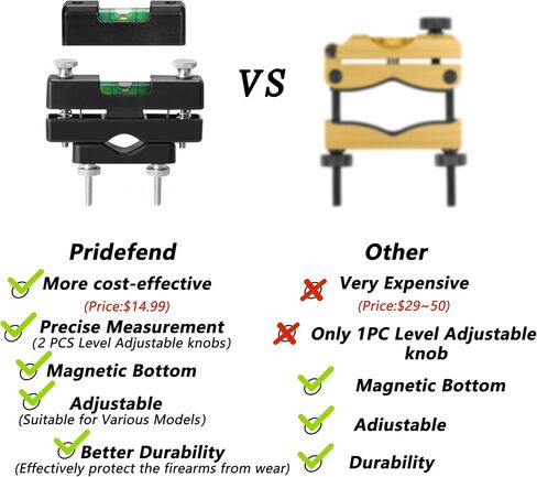 Pridefend Bubble Level, Scope Mounting Kit, Precision Scope Level Bubble Clip and Bubble Levels and Storage Case for Magnetic Universal Leveling Tool in Saudi Arabia