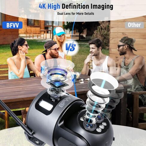 4K Security Camera Outdoor 10x Optical Zoom PTZ Dual Lens 2.4G/5G WiFi in Saudi Arabia