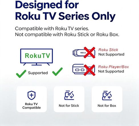 B Brainice Replacement Remote Control for Roku TV in Saudi Arabia