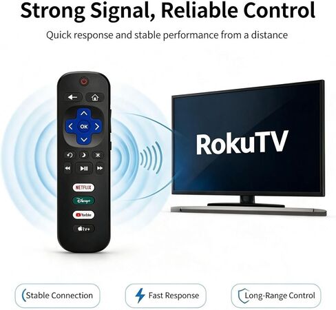 B Brainice Replacement Remote Control for Roku TV in Saudi Arabia