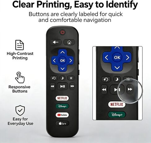 B Brainice Replacement Remote Control for Roku TV in Saudi Arabia