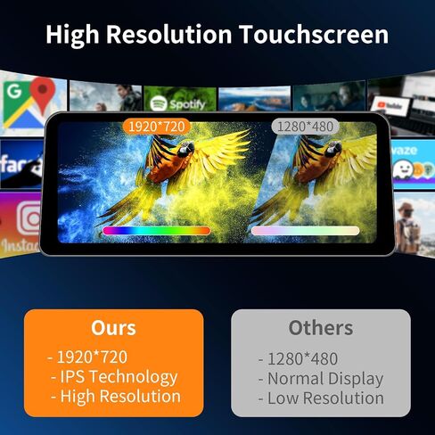 12.3Inch Wireless CarPlay/Android Auto Touchscreen for BMW X5/X6 Series E70/E71 (2009-2013) with CIC System, Car Radio Receiver, Bluetooth, Car Stereo in Kuwait