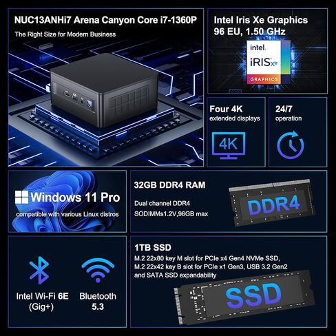 ASUS NUC 13 pro Intel NUC 13 Pro NUC13ANHi7 Core i7-1360P 32GB RAM 1TB SSD in Saudi Arabia