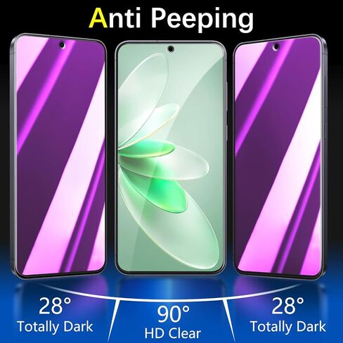 MAYtobe 2-Pack Privacy Screen Protector for Samsung Galaxy Z Fold 7 Glass in Saudi Arabia