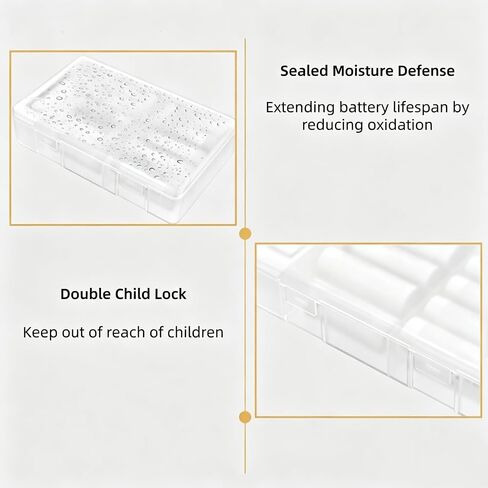20 AA AAA Battery Storage Organizer Box Container with Tester in Saudi Arabia