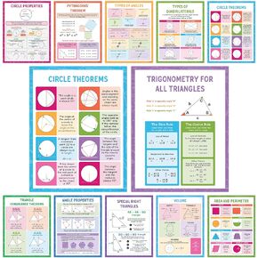 Decorably 12 Math Posters for High School Classroom, 17x22in Matte-Laminated Educational Geometry Posters for High School Classroom