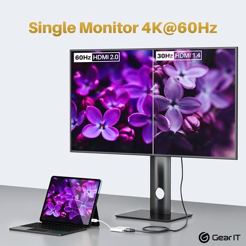 GearIT USB C Hub إلى HDMI | يو اس بي-أ | منفذ 3.5 مم I 100W PD، 4K@120 هرتز DP Alt Mode منفذ الصوت/الميكروفون، USBC Type C Thunderbolt 3/4 متوافق مع MacBook Pro 2020، iPad Pro 2020، Galaxy S20، والمزيد in Saudi Arabia